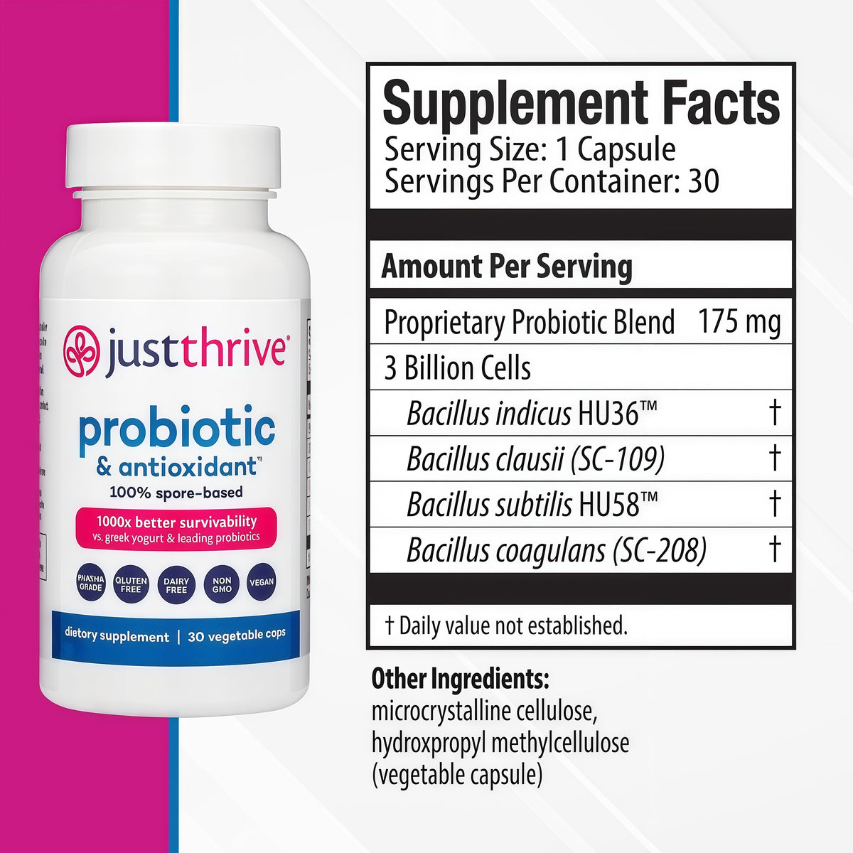 30-Day Probiotic Supplement for Gut Wellness